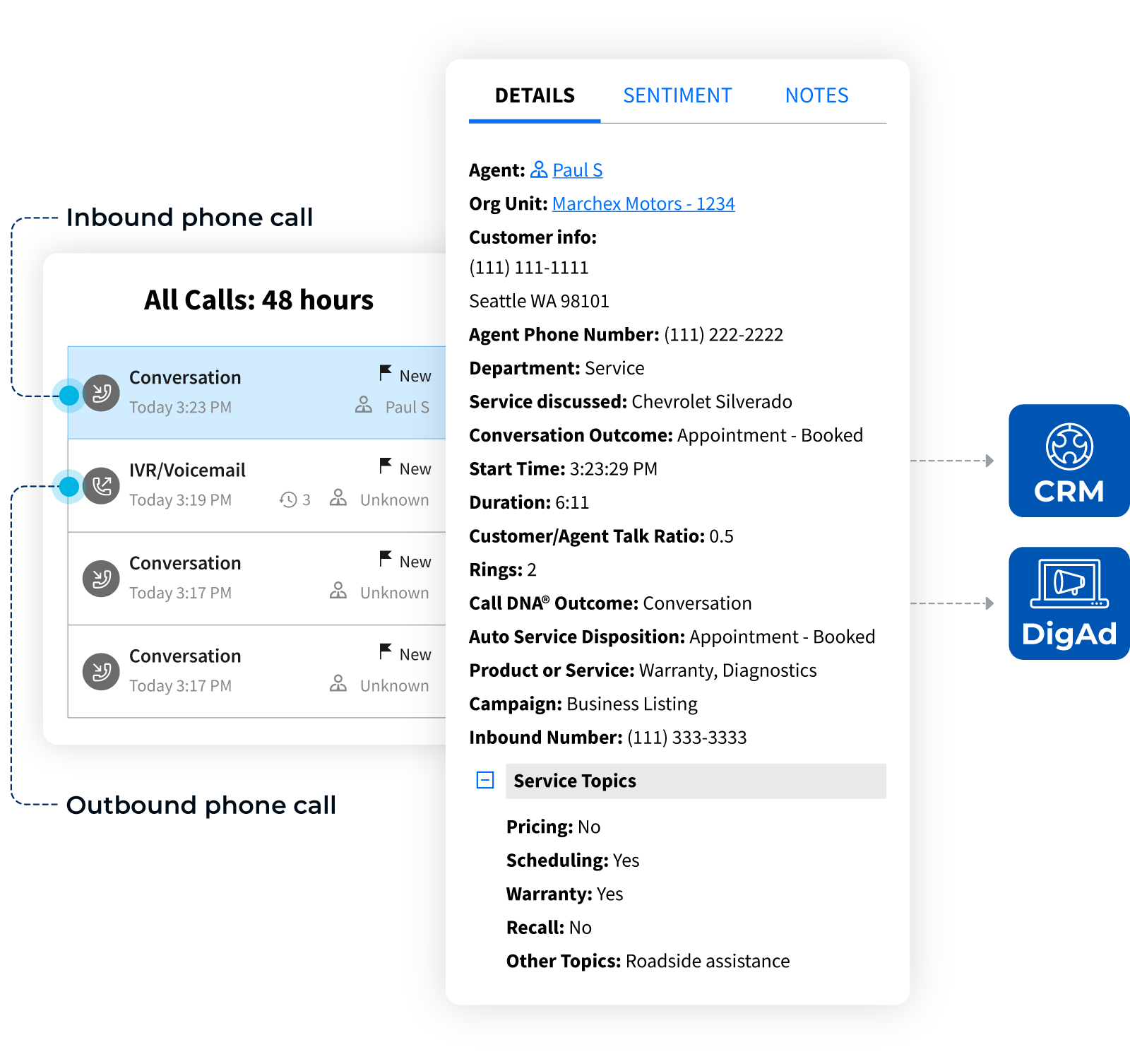 Log-Call-Data